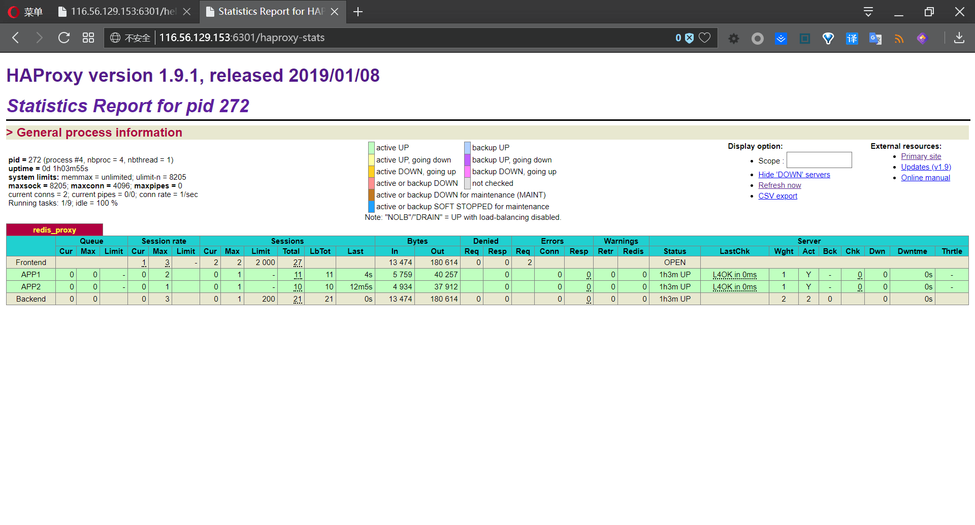 HAProxy 后台管理页面